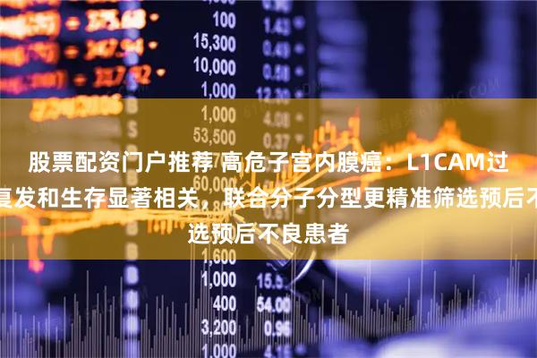股票配资门户推荐 高危子宫内膜癌：L1CAM过表达与复发和生存显著相关，联合分子分型更精准筛选预后不良患者